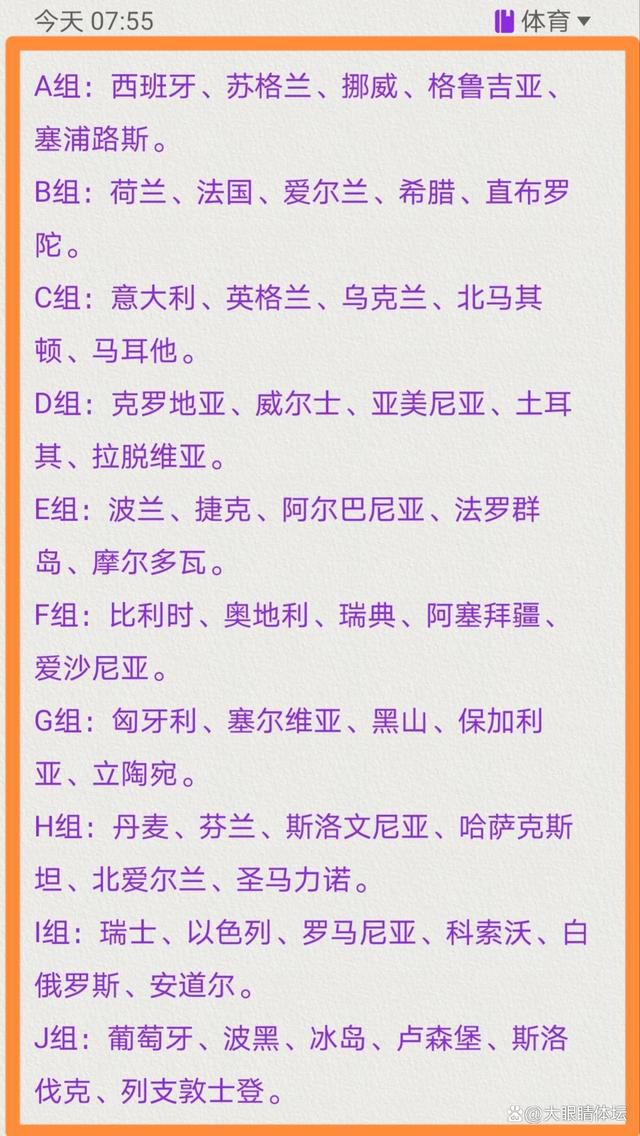 萨拉赫击败包括哈兰德、罗德里、萨卡、特里皮尔和沃特金斯在内的候选人获得第一，荣获了“FSA年度最佳球员”。